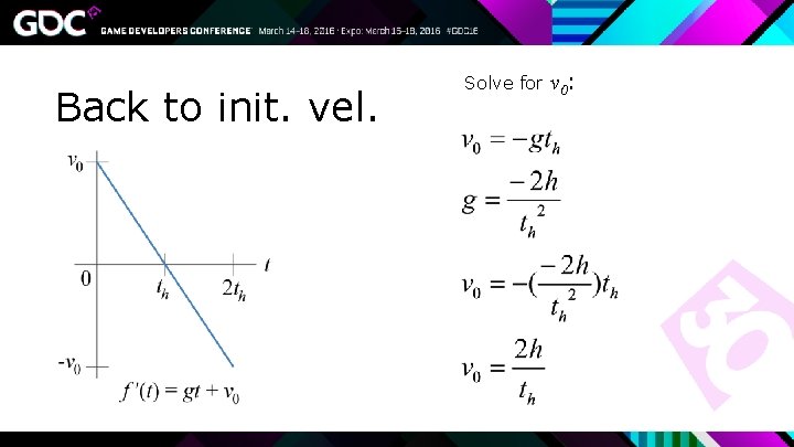 Back to init. vel. Solve for v 0: 