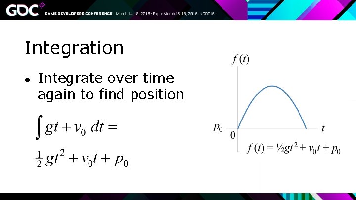 Integration ● Integrate over time again to find position 