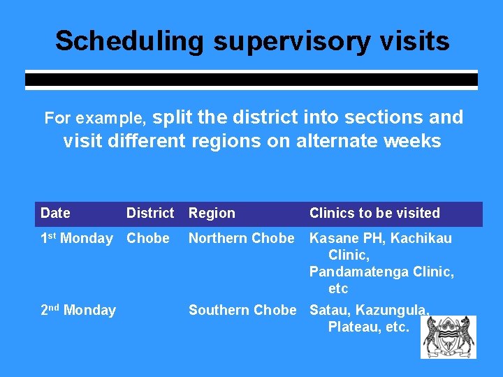 Scheduling supervisory visits For example, split the district into sections and visit different regions