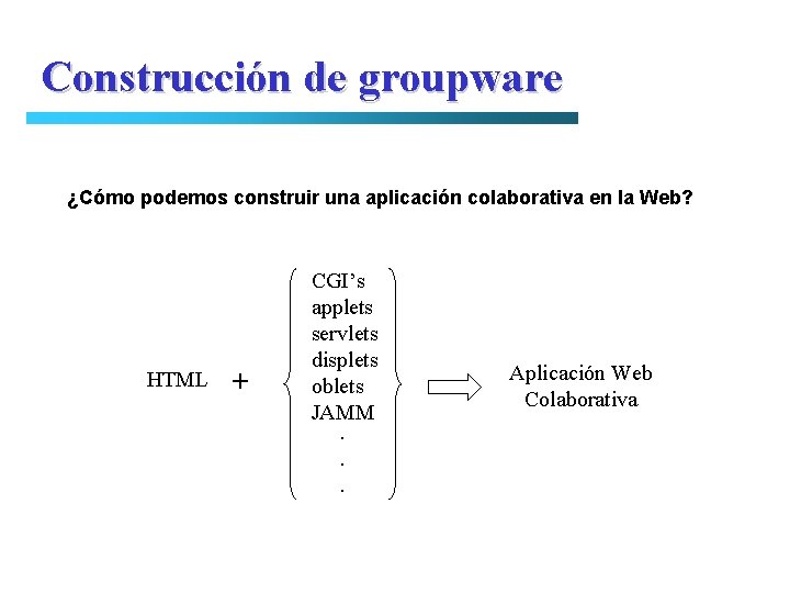 Construcción de groupware ¿Cómo podemos construir una aplicación colaborativa en la Web? HTML +