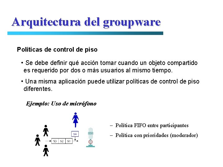 Arquitectura del groupware Políticas de control de piso • Se debe definir qué acción