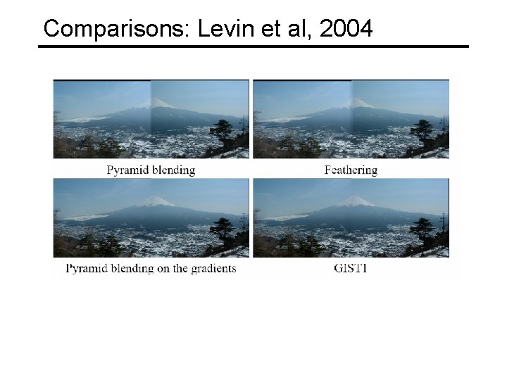 Comparisons: Levin et al, 2004 