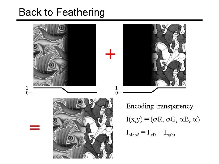 Back to Feathering + 1 0 Encoding transparency = I(x, y) = (a. R,