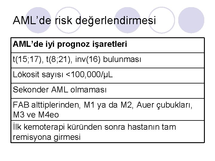 AML’de risk değerlendirmesi AML’de iyi prognoz işaretleri t(15; 17), t(8; 21), inv(16) bulunması Lökosit