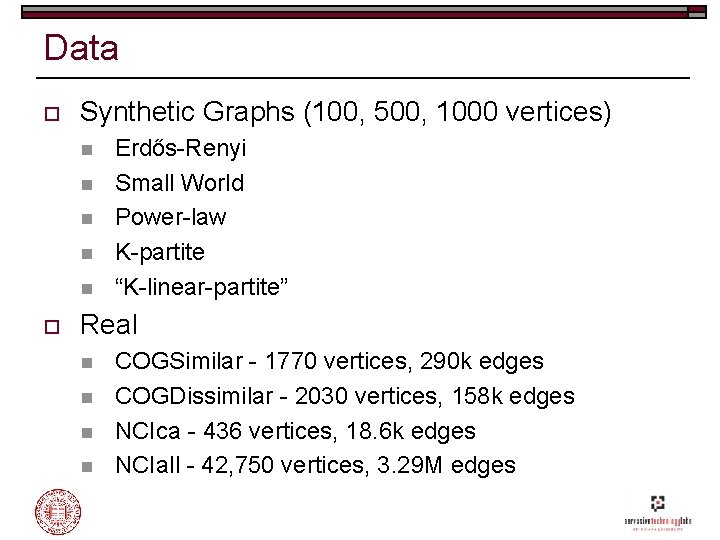 Data o Synthetic Graphs (100, 500, 1000 vertices) n n n o Erdős-Renyi Small