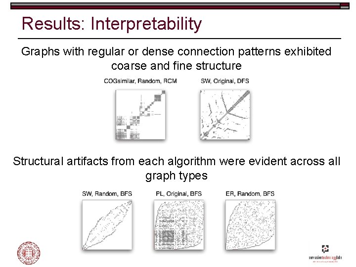 Results: Interpretability Graphs with regular or dense connection patterns exhibited coarse and fine structure