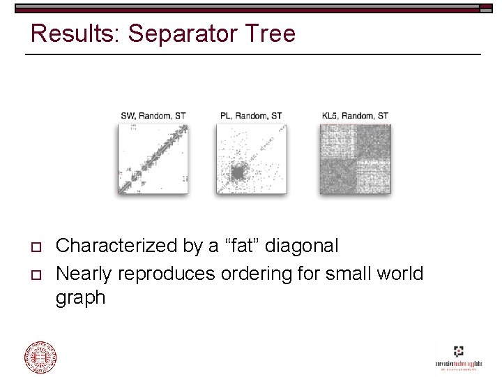 Results: Separator Tree o o Characterized by a “fat” diagonal Nearly reproduces ordering for