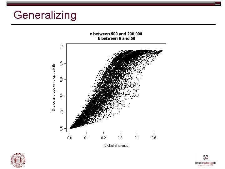 Generalizing 