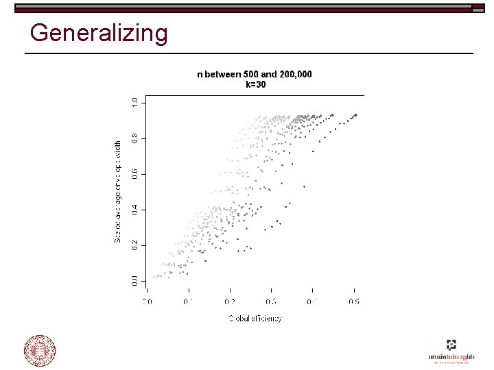 Generalizing 