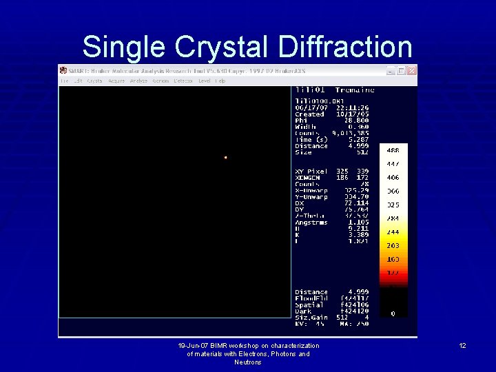 Single Crystal Diffraction 19 -Jun-07 BIMR workshop on characterization of materials with Electrons, Photons