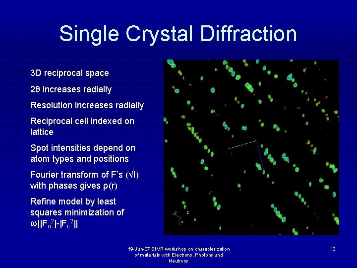 Single Crystal Diffraction 3 D reciprocal space 2θ increases radially Resolution increases radially Reciprocal