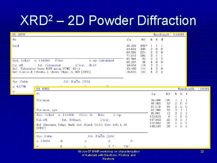 XRD 2 – 2 D Powder Diffraction 19 -Jun-07 BIMR workshop on characterization of