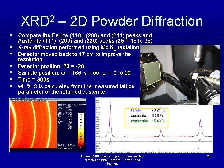 XRD 2 – 2 D Powder Diffraction § Compare the Ferrite (110), (200) and