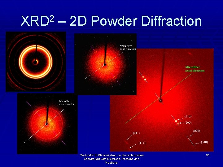 XRD 2 – 2 D Powder Diffraction 19 -Jun-07 BIMR workshop on characterization of