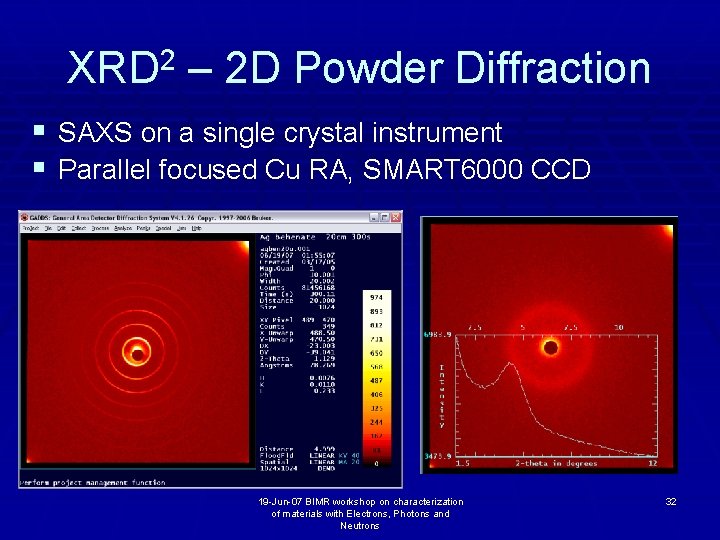 XRD 2 – 2 D Powder Diffraction § SAXS on a single crystal instrument