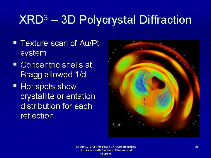 XRD 3 – 3 D Polycrystal Diffraction § Texture scan of Au/Pt system §