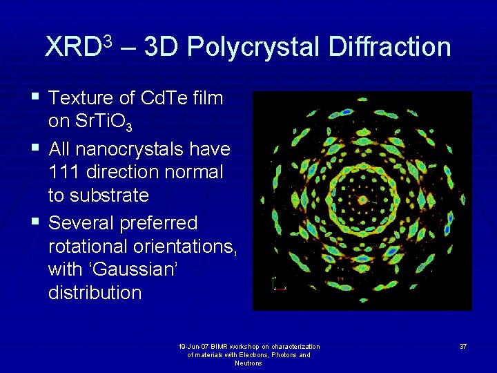 XRD 3 – 3 D Polycrystal Diffraction § Texture of Cd. Te film on