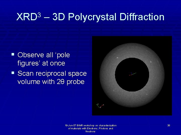 XRD 3 – 3 D Polycrystal Diffraction § Observe all ‘pole figures’ at once