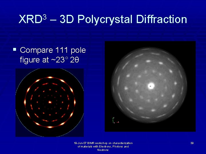 XRD 3 – 3 D Polycrystal Diffraction § Compare 111 pole figure at ~23°