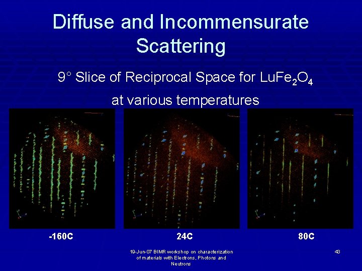 Diffuse and Incommensurate Scattering 9° Slice of Reciprocal Space for Lu. Fe 2 O