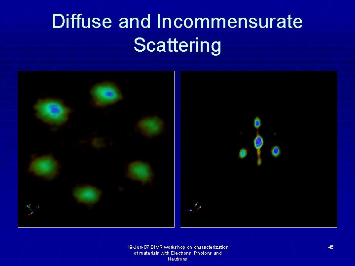 Diffuse and Incommensurate Scattering 19 -Jun-07 BIMR workshop on characterization of materials with Electrons,