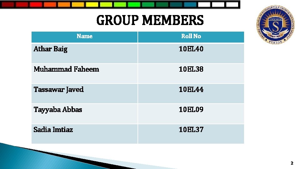 GROUP MEMBERS Name Roll No Athar Baig 10 EL 40 Muhammad Faheem 10 EL