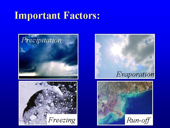 Important Factors: Precipitation Evaporation Freezing Run-off 