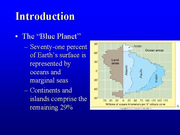 Introduction • The “Blue Planet” – Seventy-one percent of Earth’s surface is represented by