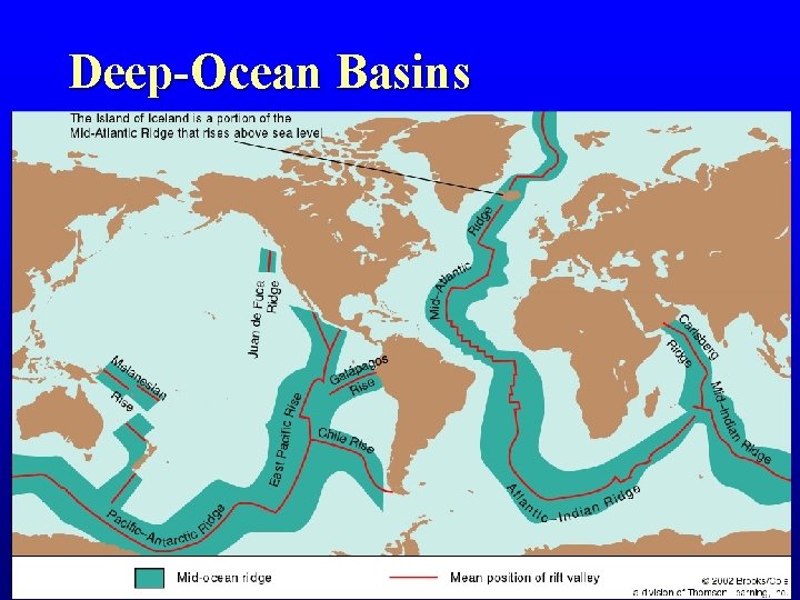 Deep-Ocean Basins 
