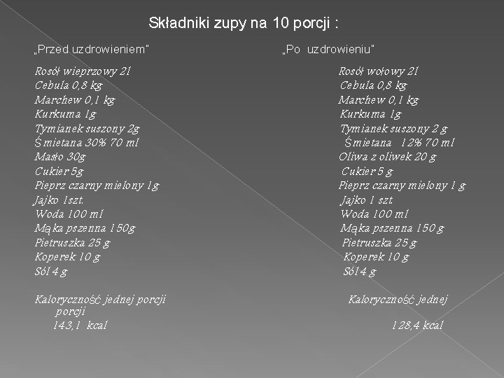 Składniki zupy na 10 porcji : „Przed uzdrowieniem” Rosół wieprzowy 2 l Cebula 0,