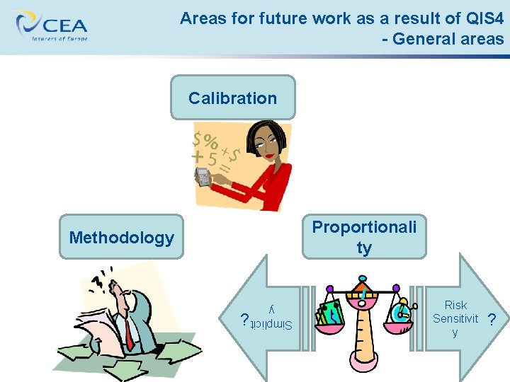 Areas for future work as a result of QIS 4 - General areas Calibration