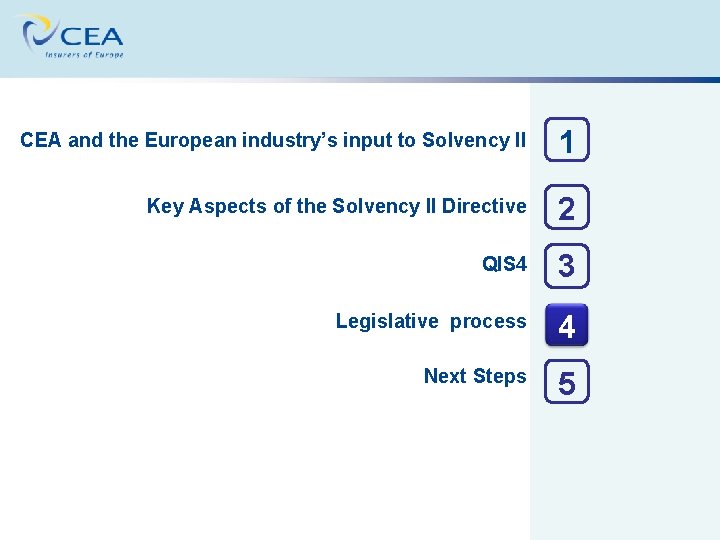 CEA and the European industry’s input to Solvency II 1 Key Aspects of the