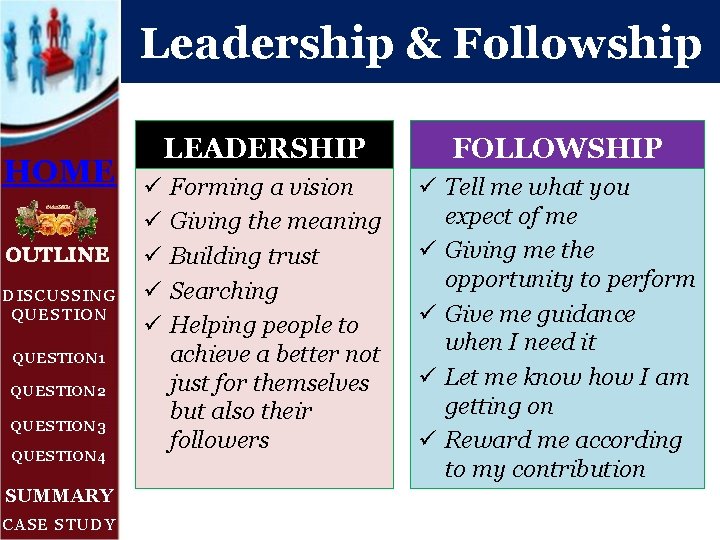 Leadership & Followship HOME OUTLINE DISCUSSING QUESTION 1 QUESTION 2 QUESTION 3 QUESTION 4