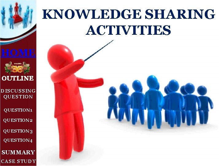 KNOWLEDGE SHARING ACTIVITIES HOME OUTLINE DISCUSSING QUESTION 1 QUESTION 2 QUESTION 3 QUESTION 4