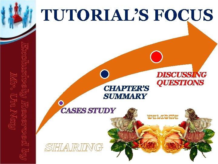 TUTORIAL’S FOCUS Exclusively Reserved by Mr. Un Nay CHAPTER’S SUMMARY CASES STUDY SHARING DISCUSSING