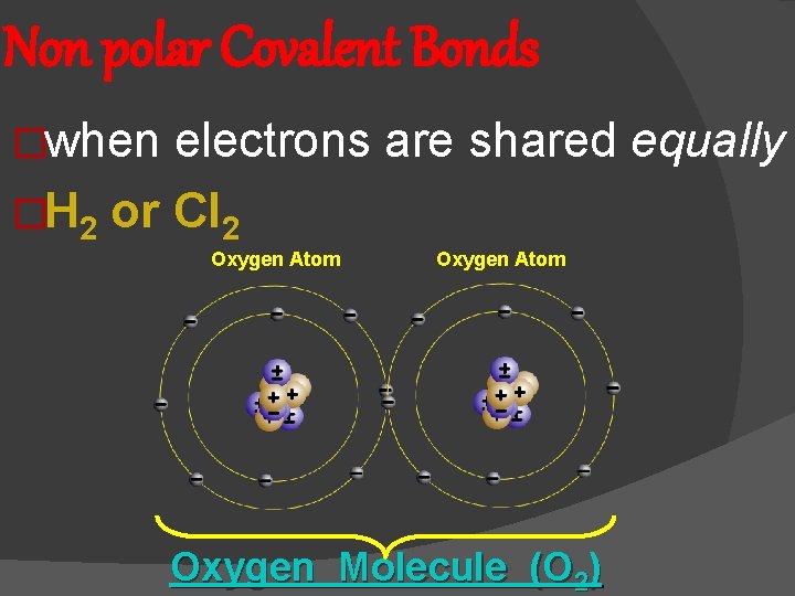 Non polar Covalent Bonds �when electrons are shared equally �H 2 or Cl 2