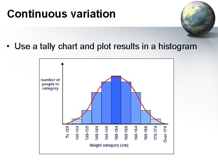 Continuous variation • Use a tally chart and plot results in a histogram 