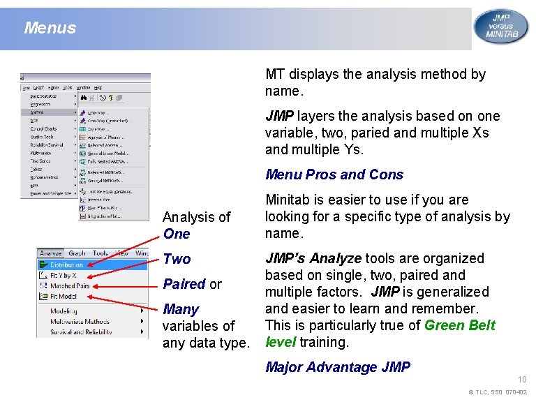 Menus MT displays the analysis method by name. JMP layers the analysis based on