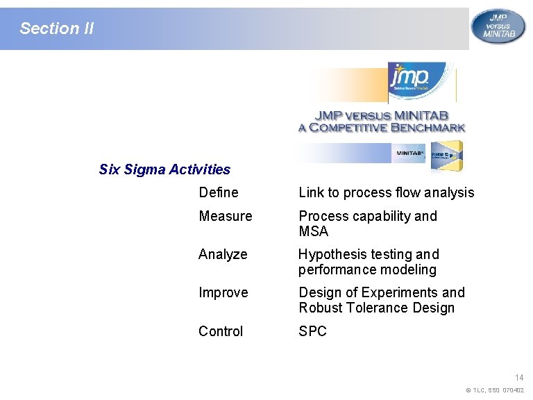 Section II Six Sigma Activities Define Link to process flow analysis Measure Process capability