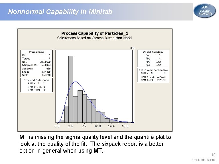 Nonnormal Capability in Minitab MT is missing the sigma quality level and the quantile