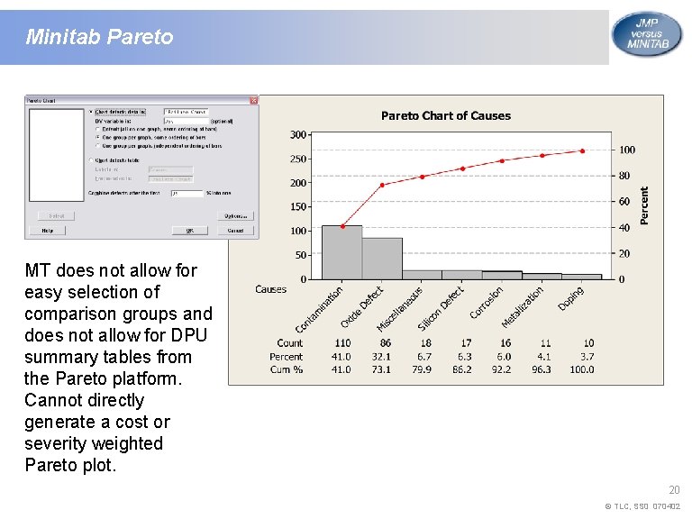 Minitab Pareto MT does not allow for easy selection of comparison groups and does