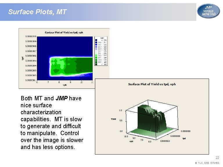 Surface Plots, MT Both MT and JMP have nice surface characterization capabilities. MT is