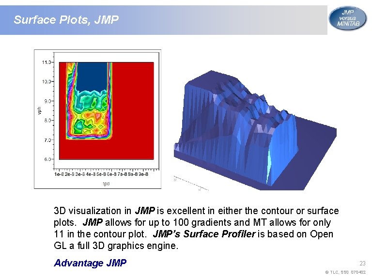 Surface Plots, JMP 3 D visualization in JMP is excellent in either the contour