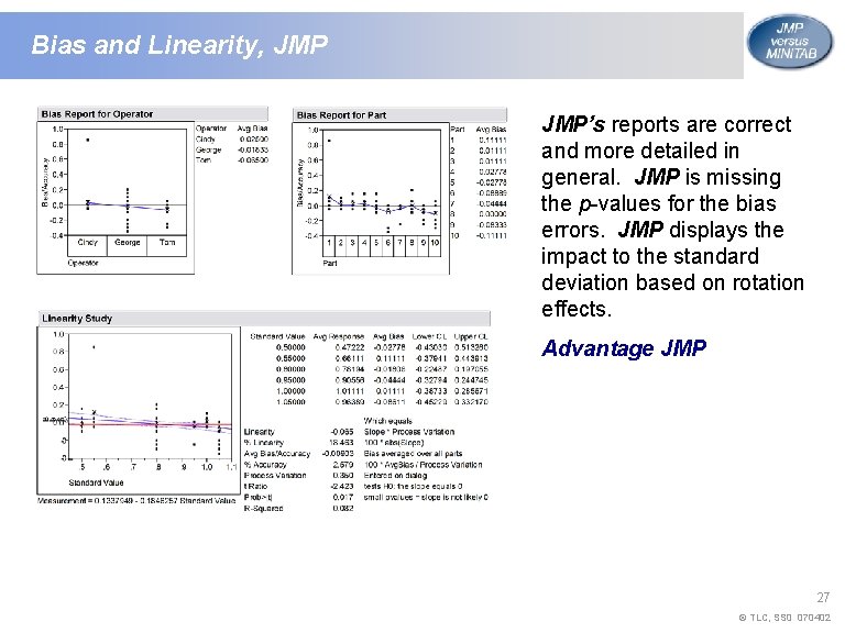 Bias and Linearity, JMP’s reports are correct and more detailed in general. JMP is