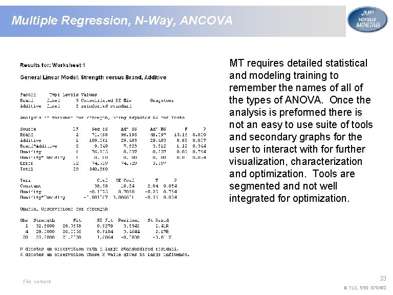 Multiple Regression, N-Way, ANCOVA MT requires detailed statistical and modeling training to remember the Multiple Regression, N-Way, ANCOVA MT requires detailed statistical and modeling training to remember the