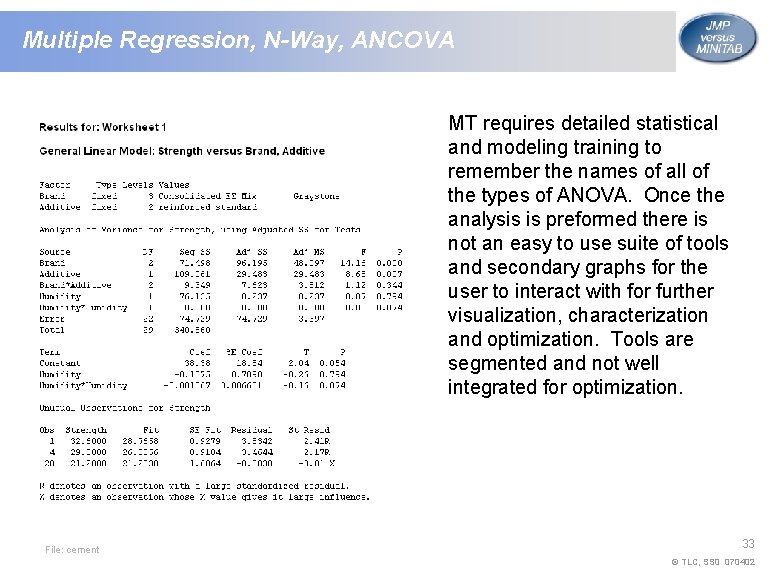 Multiple Regression, N-Way, ANCOVA MT requires detailed statistical and modeling training to remember the