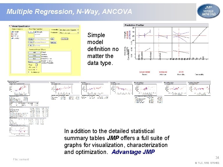 Multiple Regression, N-Way, ANCOVA Simple model definition no matter the data type. In addition
