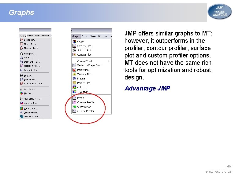 Graphs JMP offers similar graphs to MT; however, it outperforms in the profiler, contour