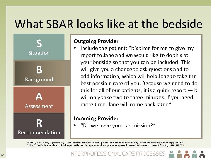 What SBAR looks like at the bedside S Situation B Background A Assessment R