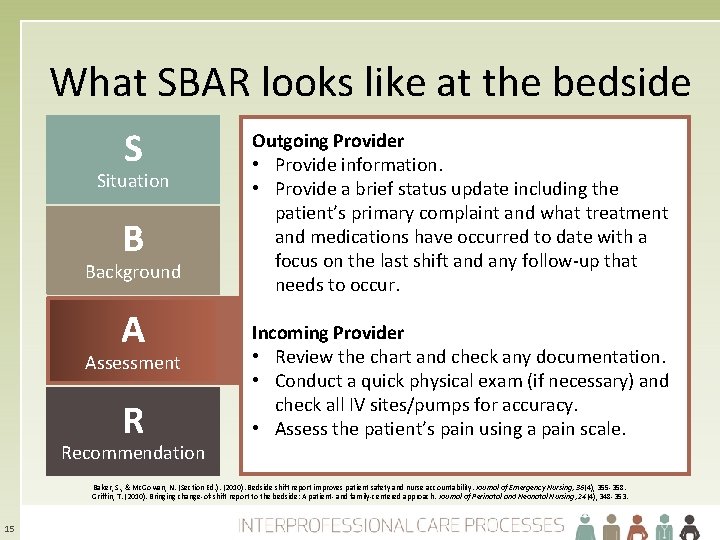 What SBAR looks like at the bedside S Situation B Background A Assessment R